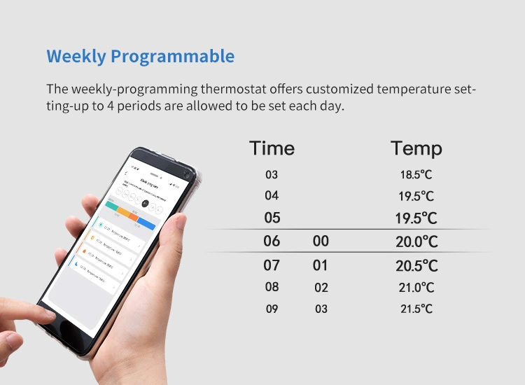 Smart Thermostat