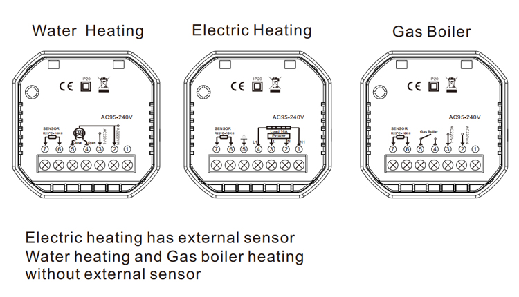 Smart Thermostat