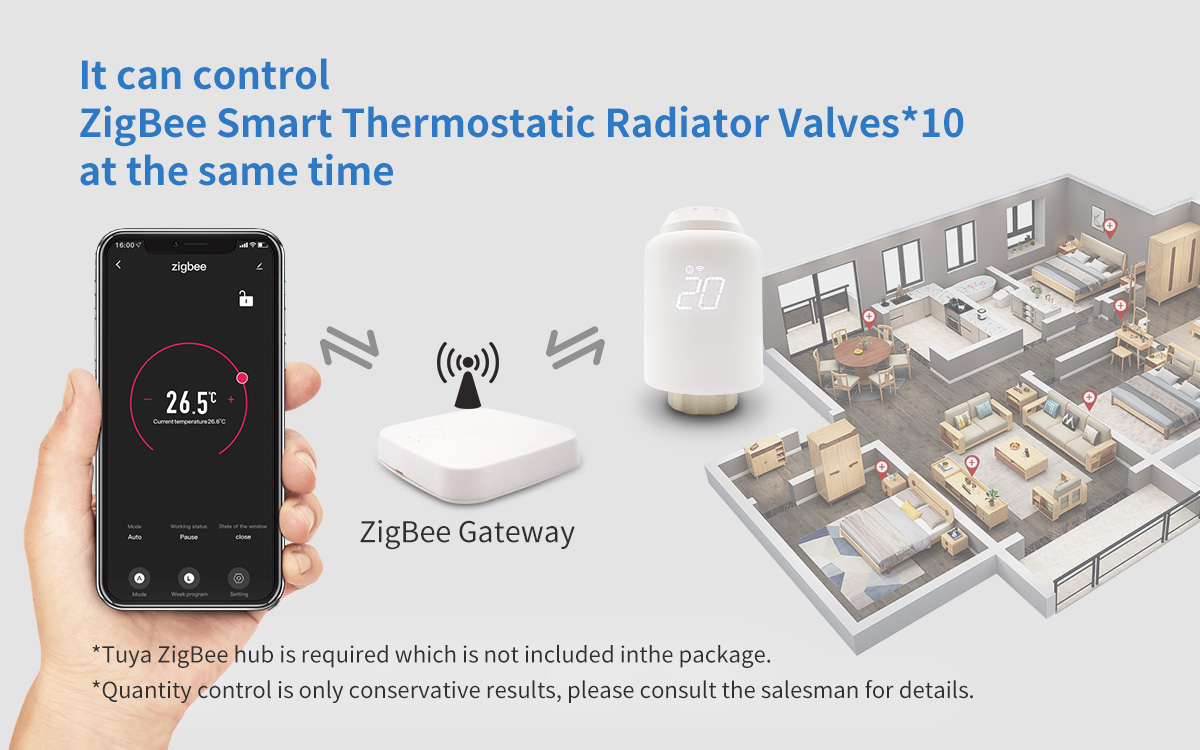 thermostatic radiator valves