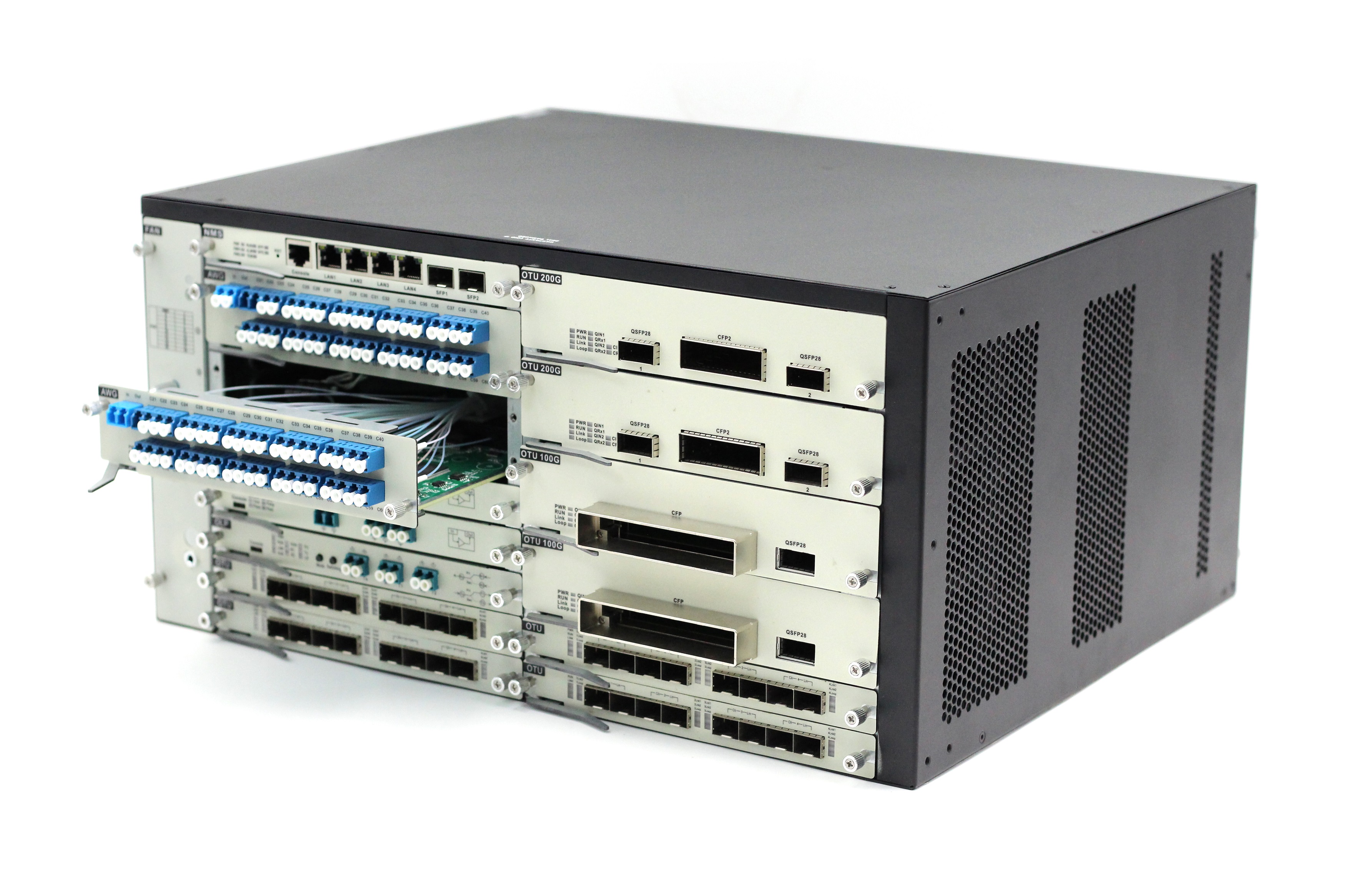 Network Management