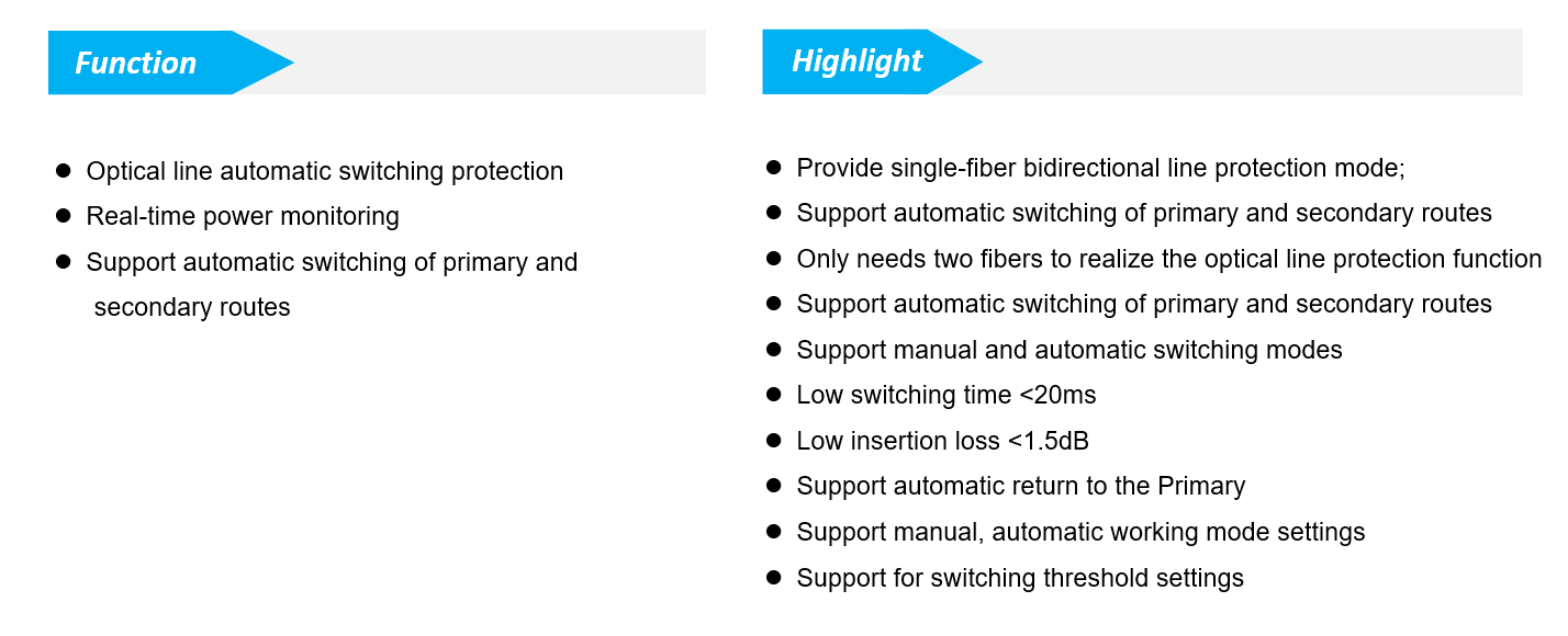 optical line redundancy protection