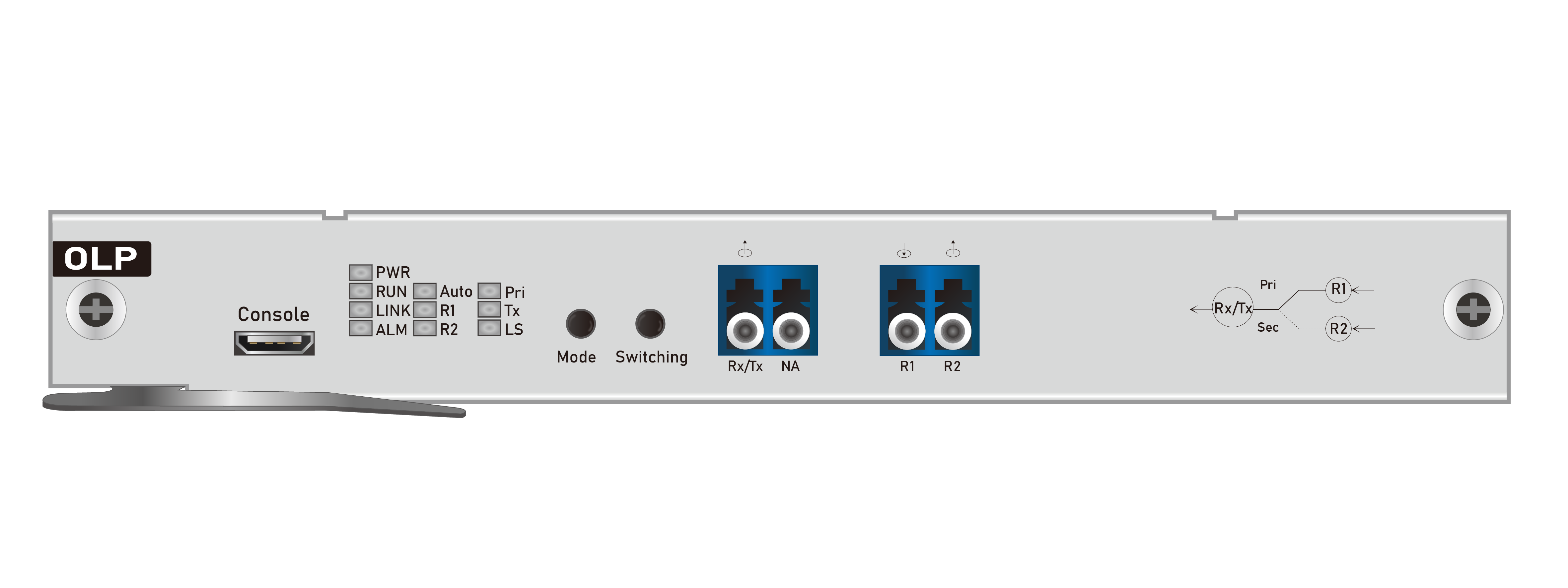 Optical Line Protection