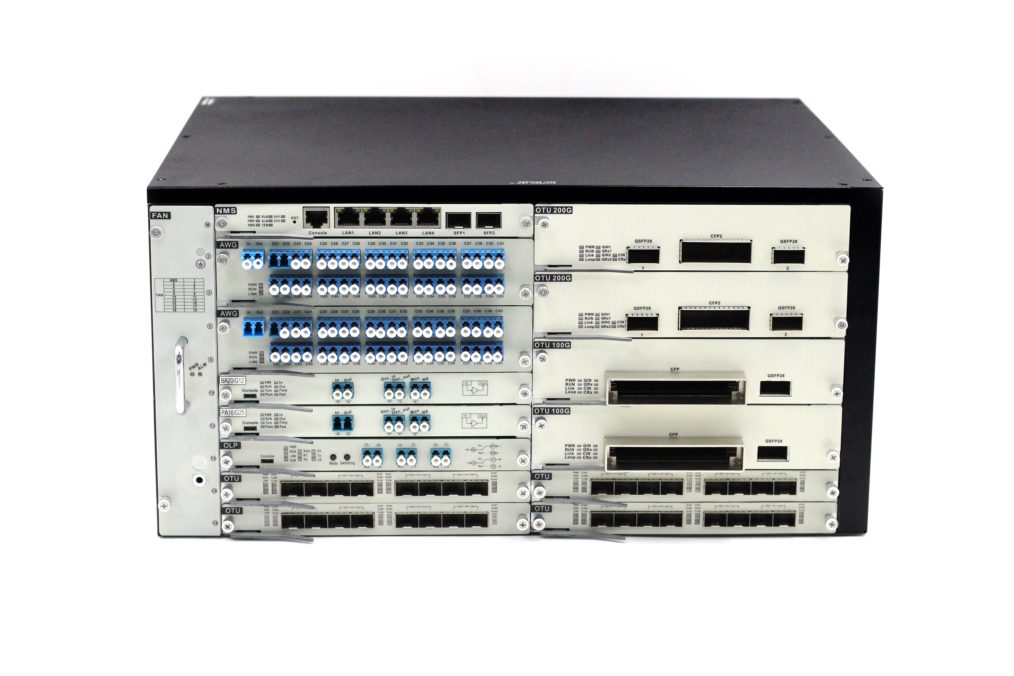 DWDM Optical Transmission