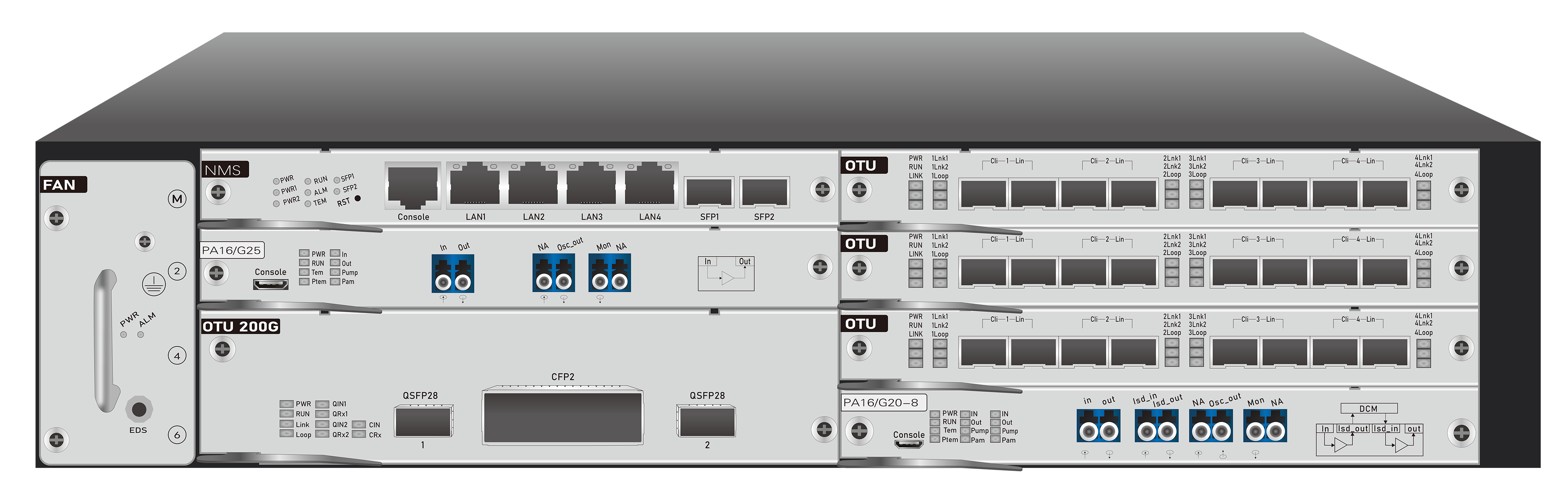 data center expansion