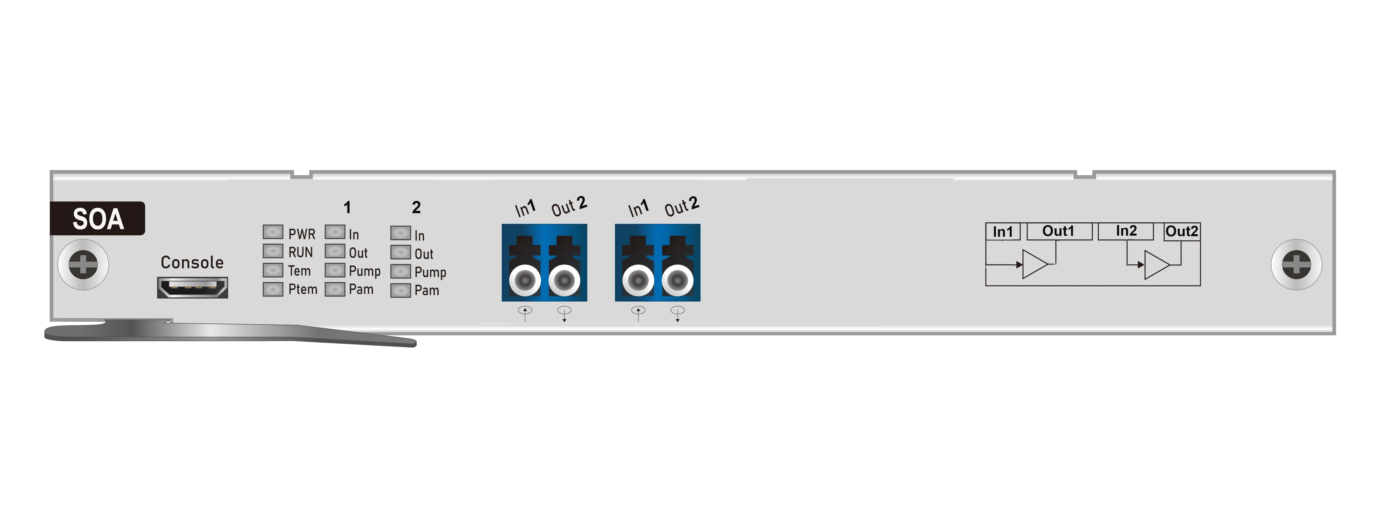 signal amplification