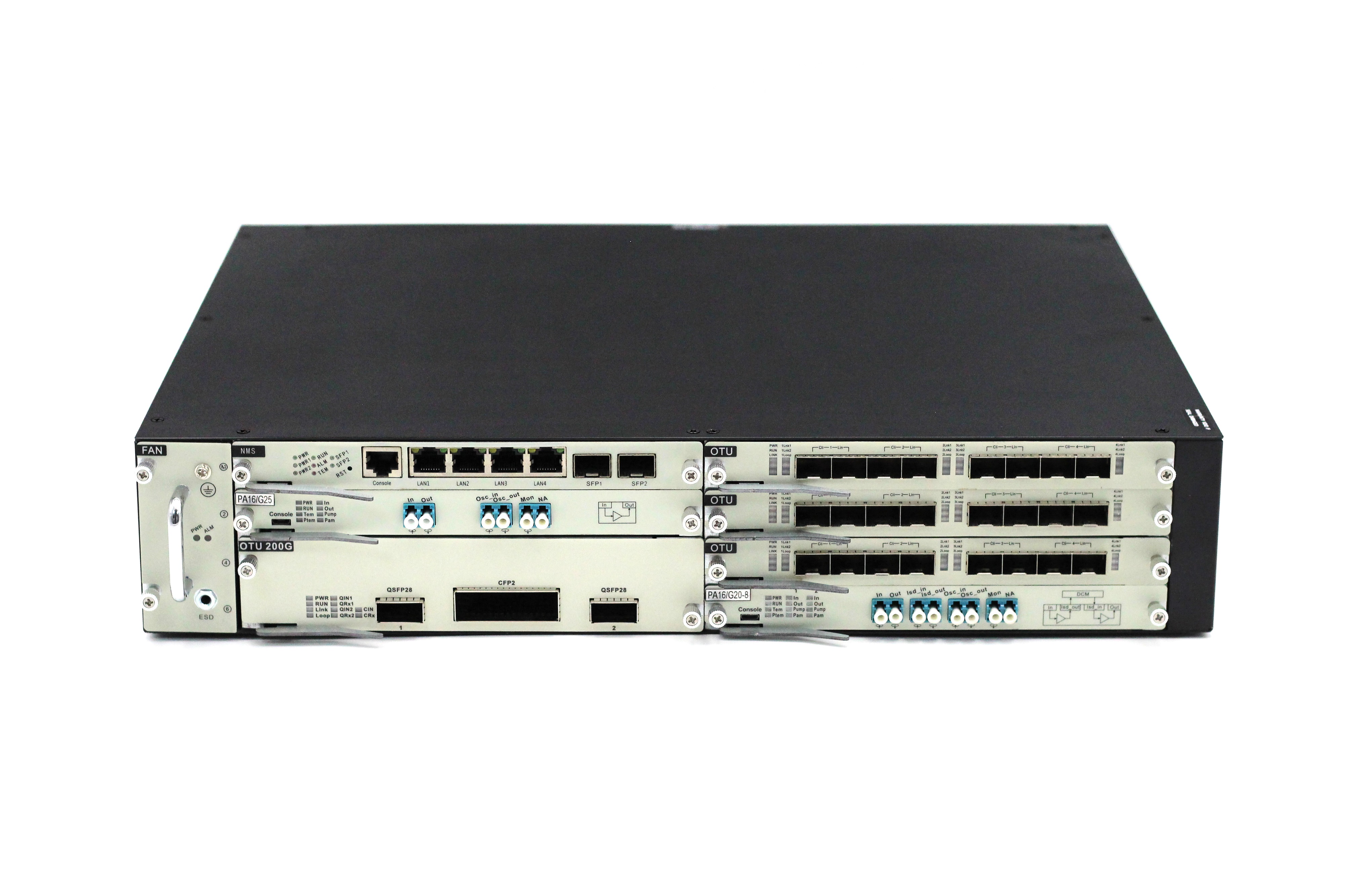 DWDM Optical Transmission