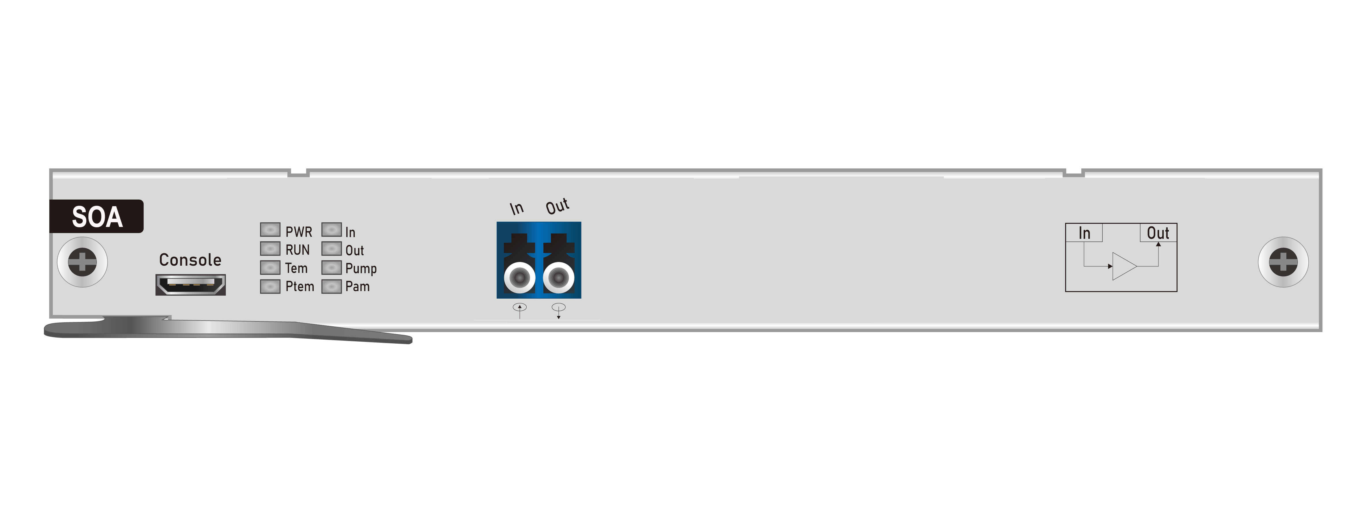signal amplification