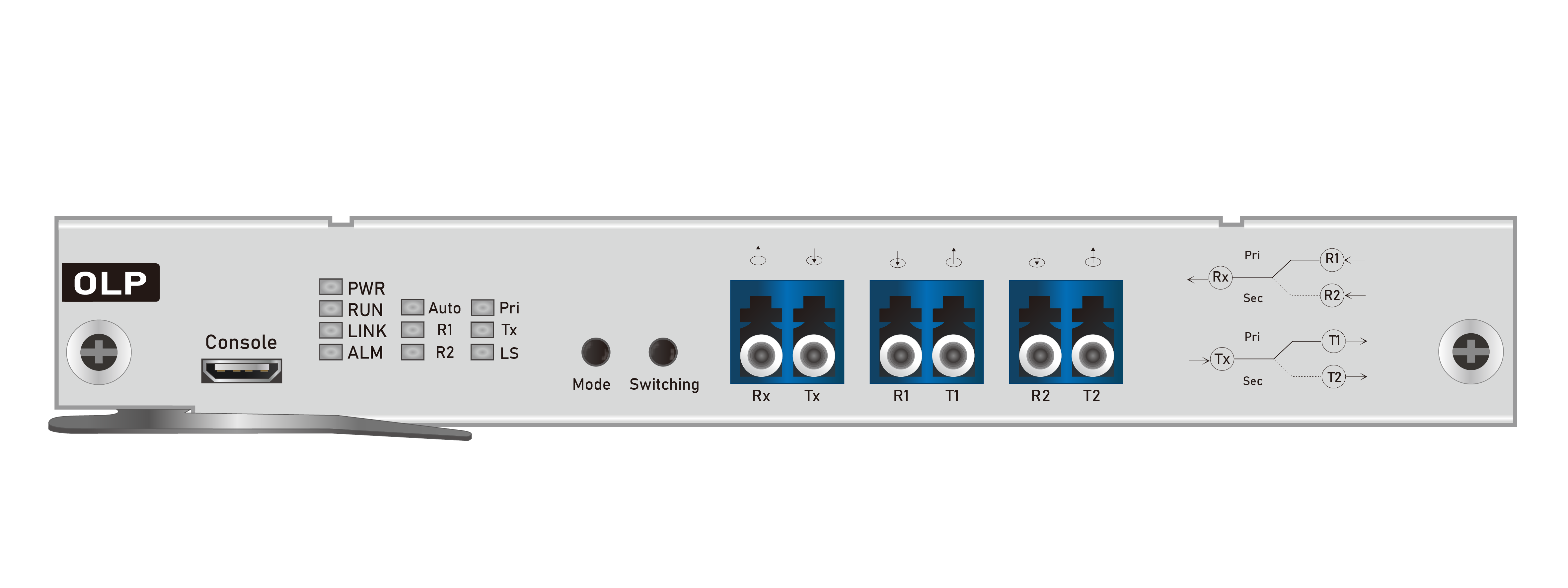 DWDM transmission network