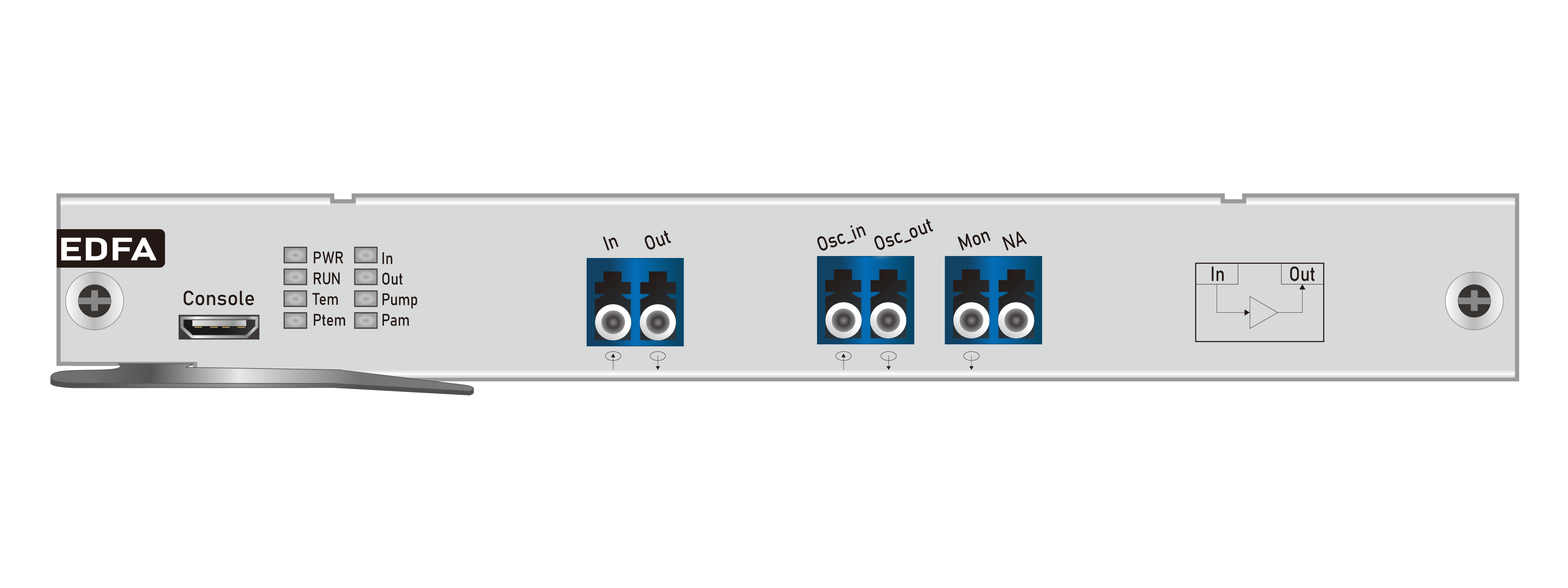 amplifier module