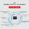 cell phone handsets