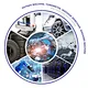 sensor for automotive electronics