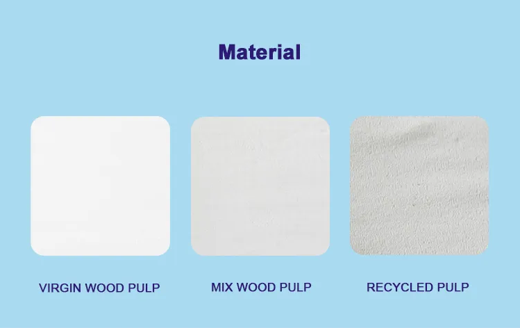 soft 3 ply toilet paper_3
