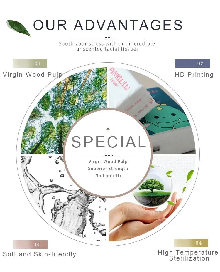 Hot Ultra Soft Mini OEM Tissue Pocket Paper_4