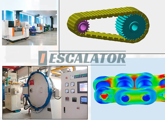 escalator step chain supplier