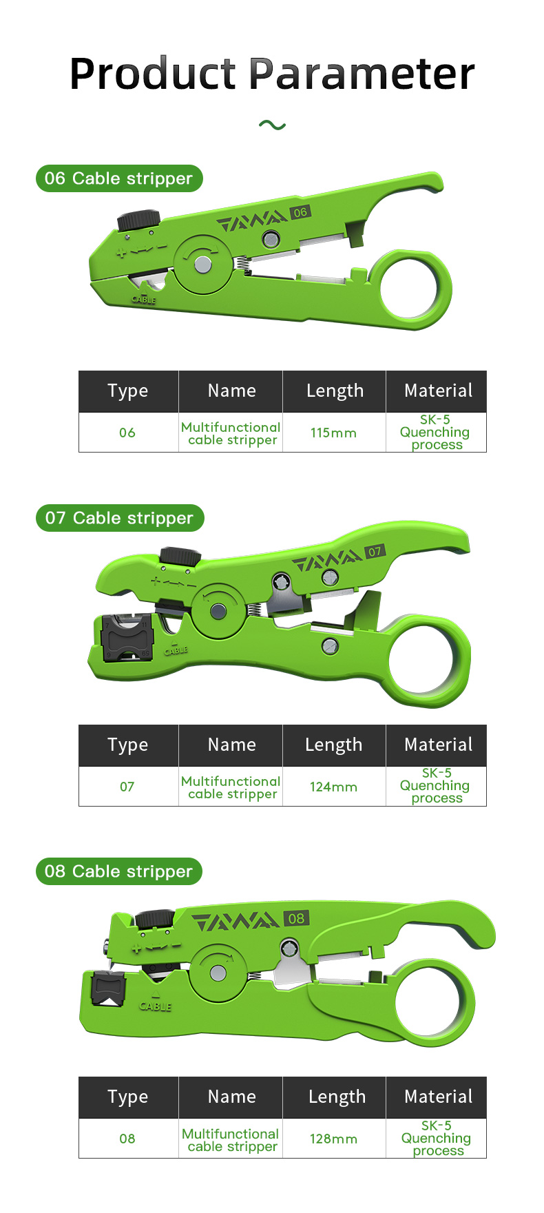 Fiber Stripper