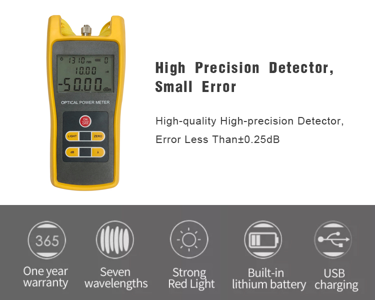 optical power meter with laser
