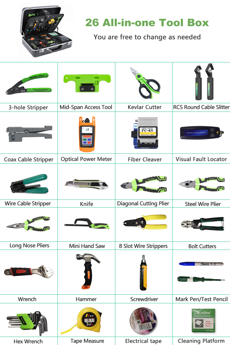fiber tool box