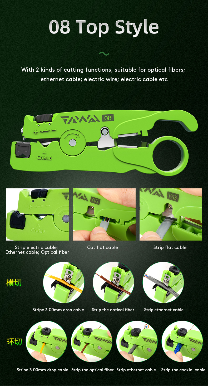 Fiber Stripper