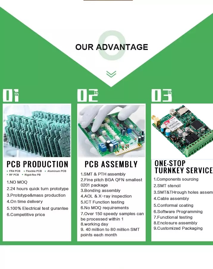 pcba,pcb assembly