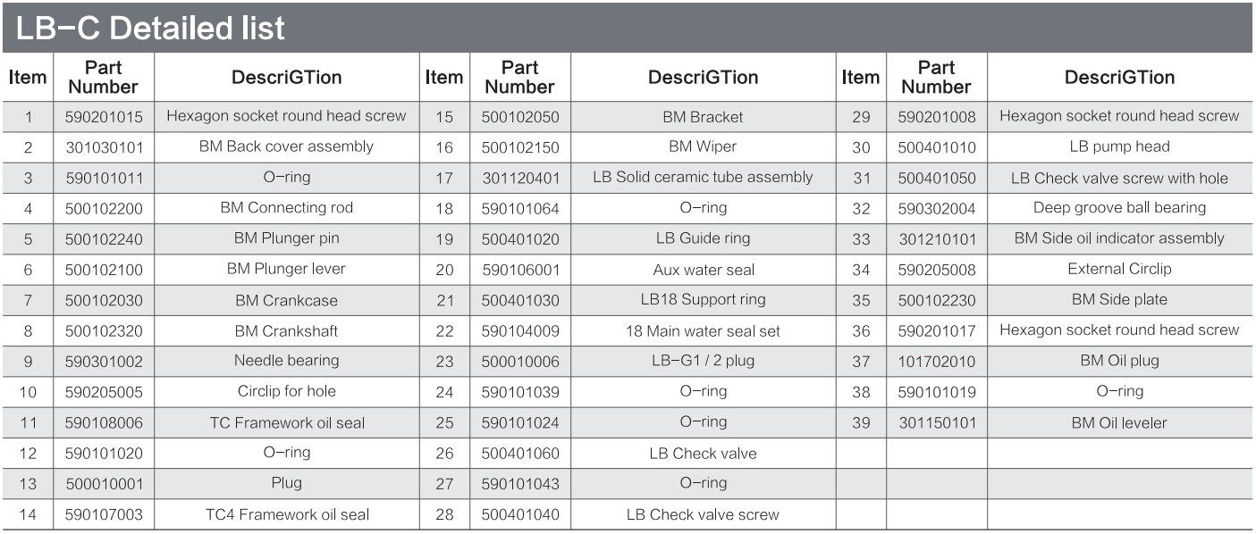 pressure sea pump steel 316