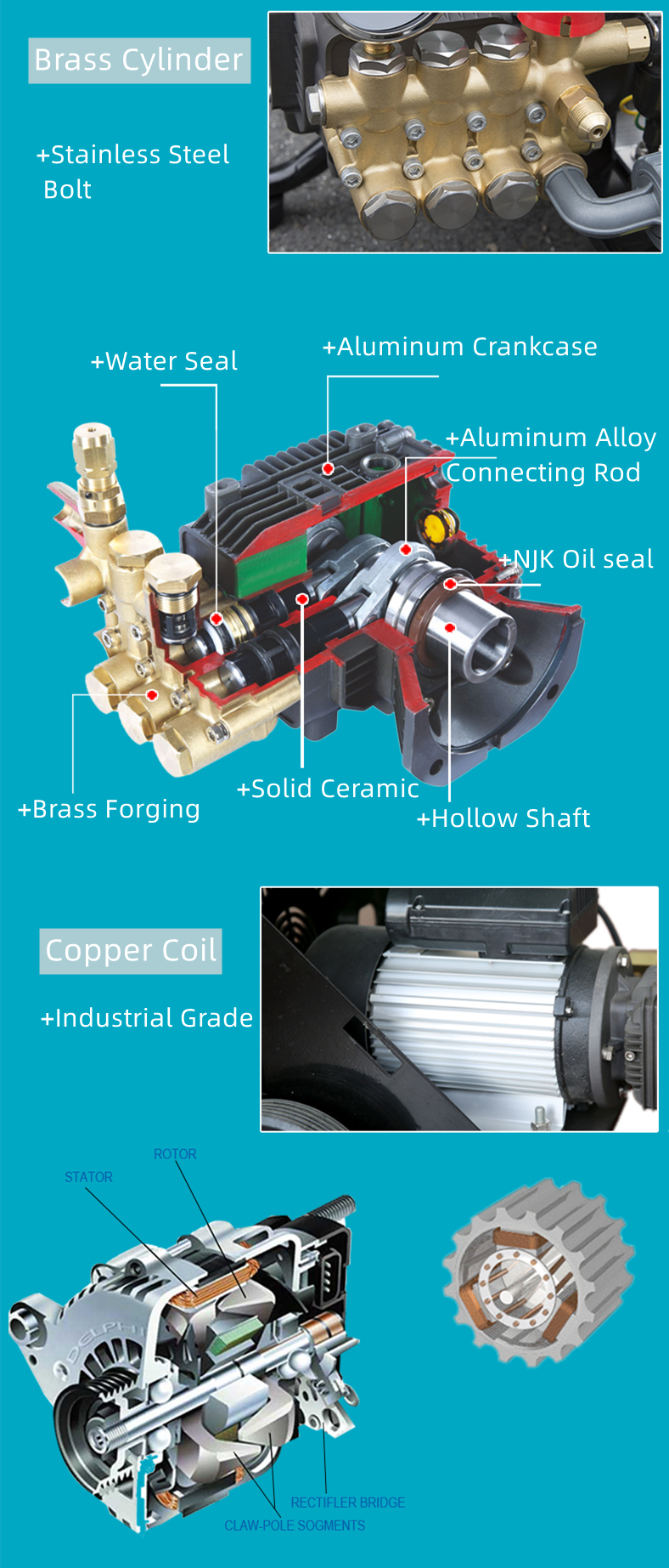 clean your car , waterworks car wash , jet wash near me Zhejiang