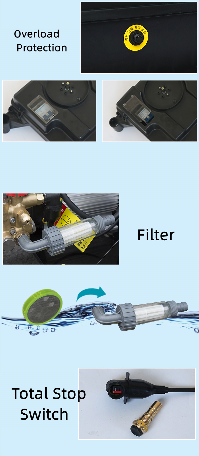spare parts of pressure washer