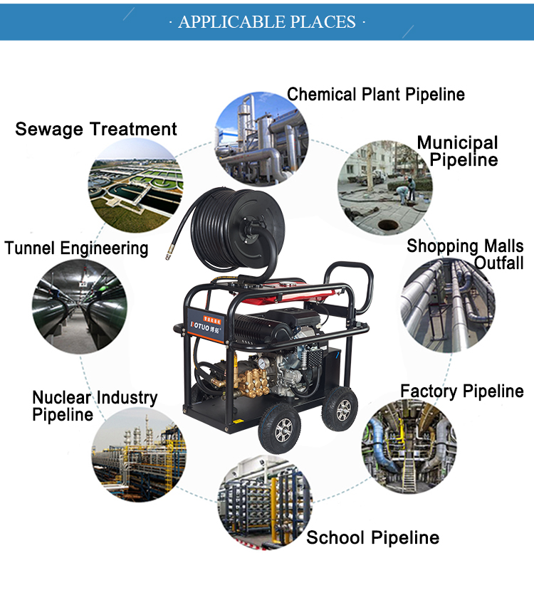 sewer cleaner application