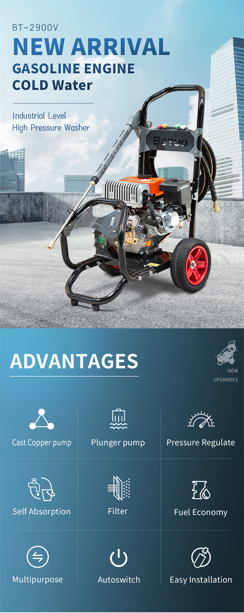 2900psi high pressure cleaner