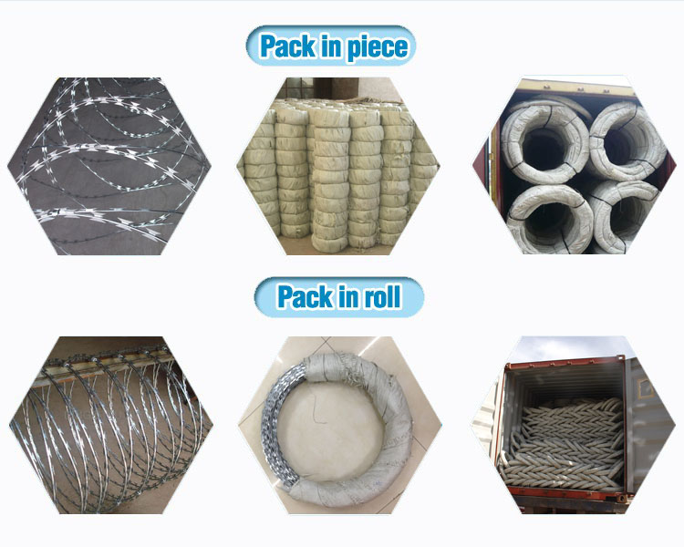 Razor Wire Packing