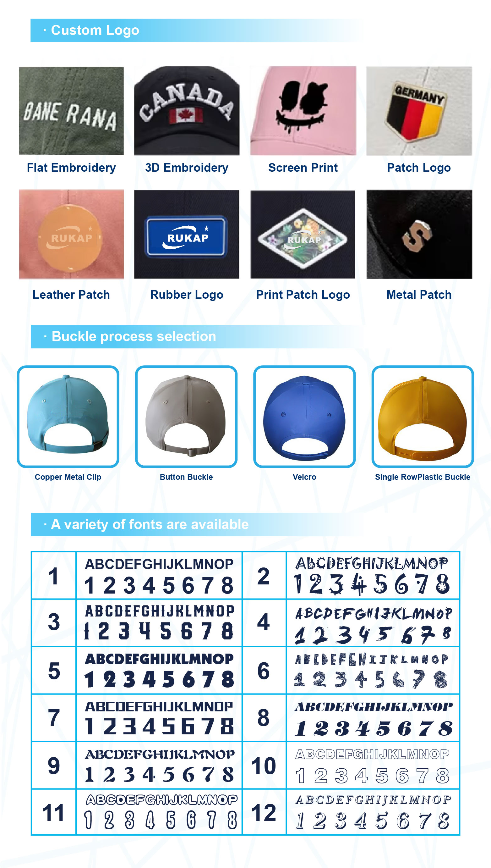 Baseball caps custom logos and numbers