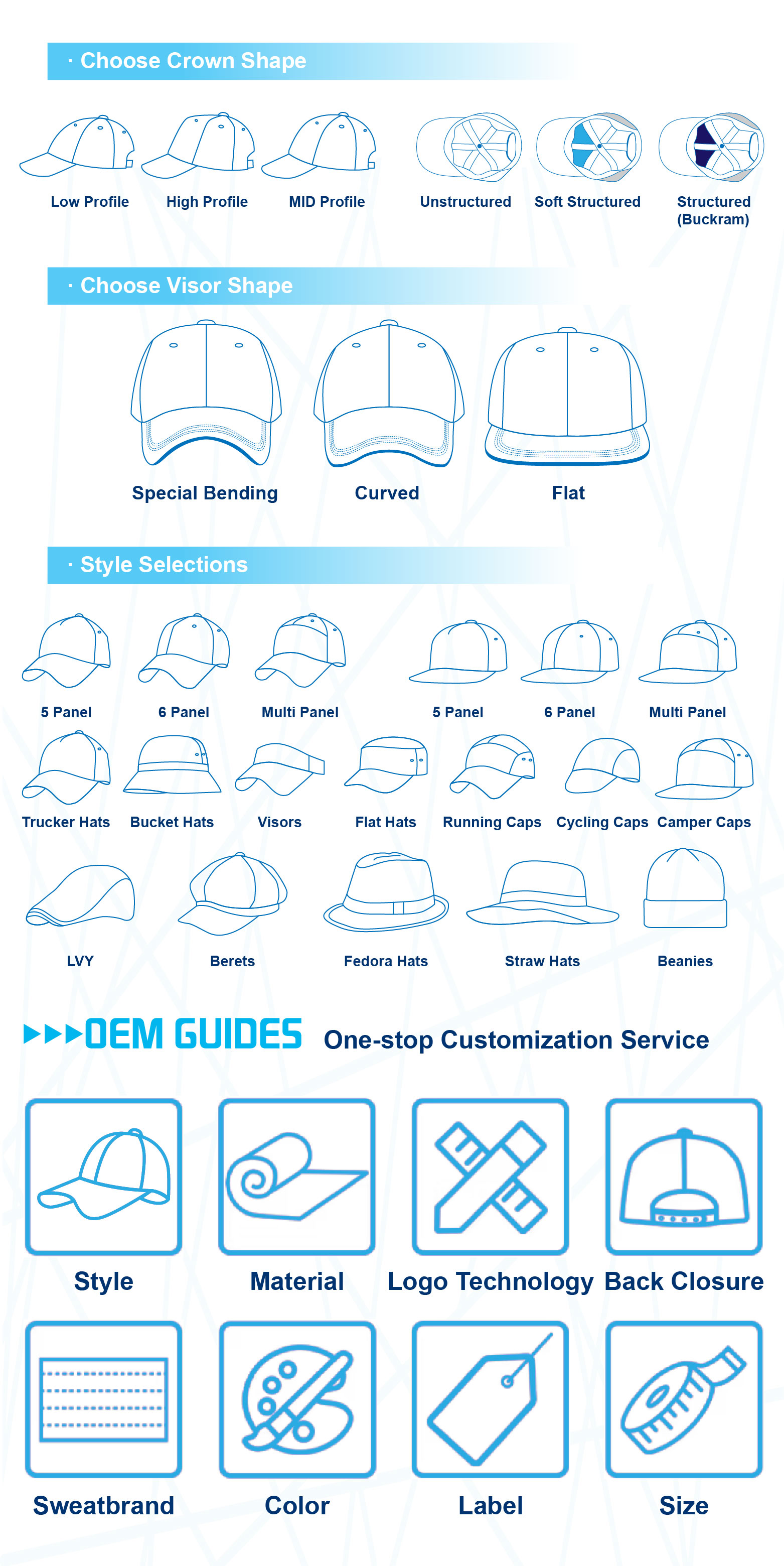 Baseball caps crown shape