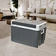 best mini fridge for car