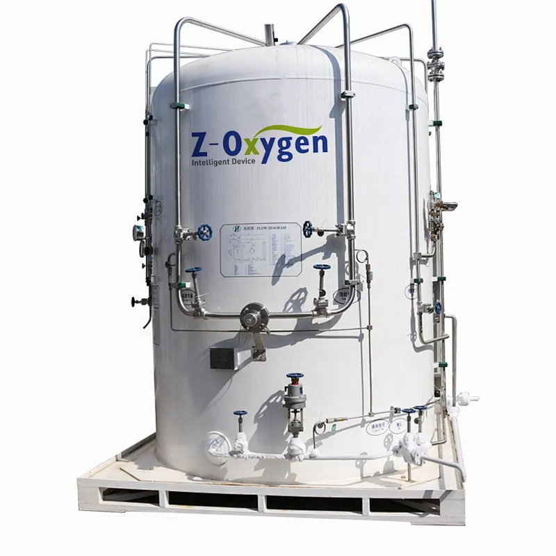 Vertical Microbulk Storage Tank