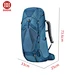 travel bags