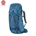 travel bags