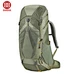 travel bags
