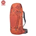 travel bags