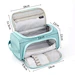 Multifunctional stationery box