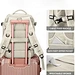 Multi-functional backpack