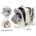 Multi-functional backpack
