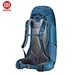 travel bags