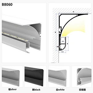 slot profile