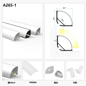 groove led