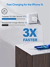 Charger Adapter specialized manufacturer in China-Ferpower