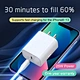 Fast Charging Wall Charger