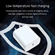 Fast Charging Wall Charger