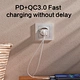 Electric Charger,Charging Block,Wall Charger,USB Charger,Power Supply Adapter