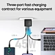 GaN Charger specialized manufacturer in China-Ferpower