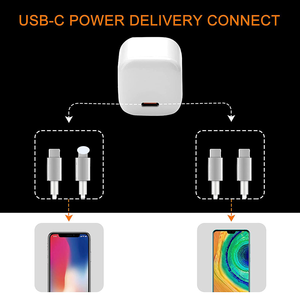 USB Fast Charging Cable USB C Cable ,Electric Charger ,Lightning Cable