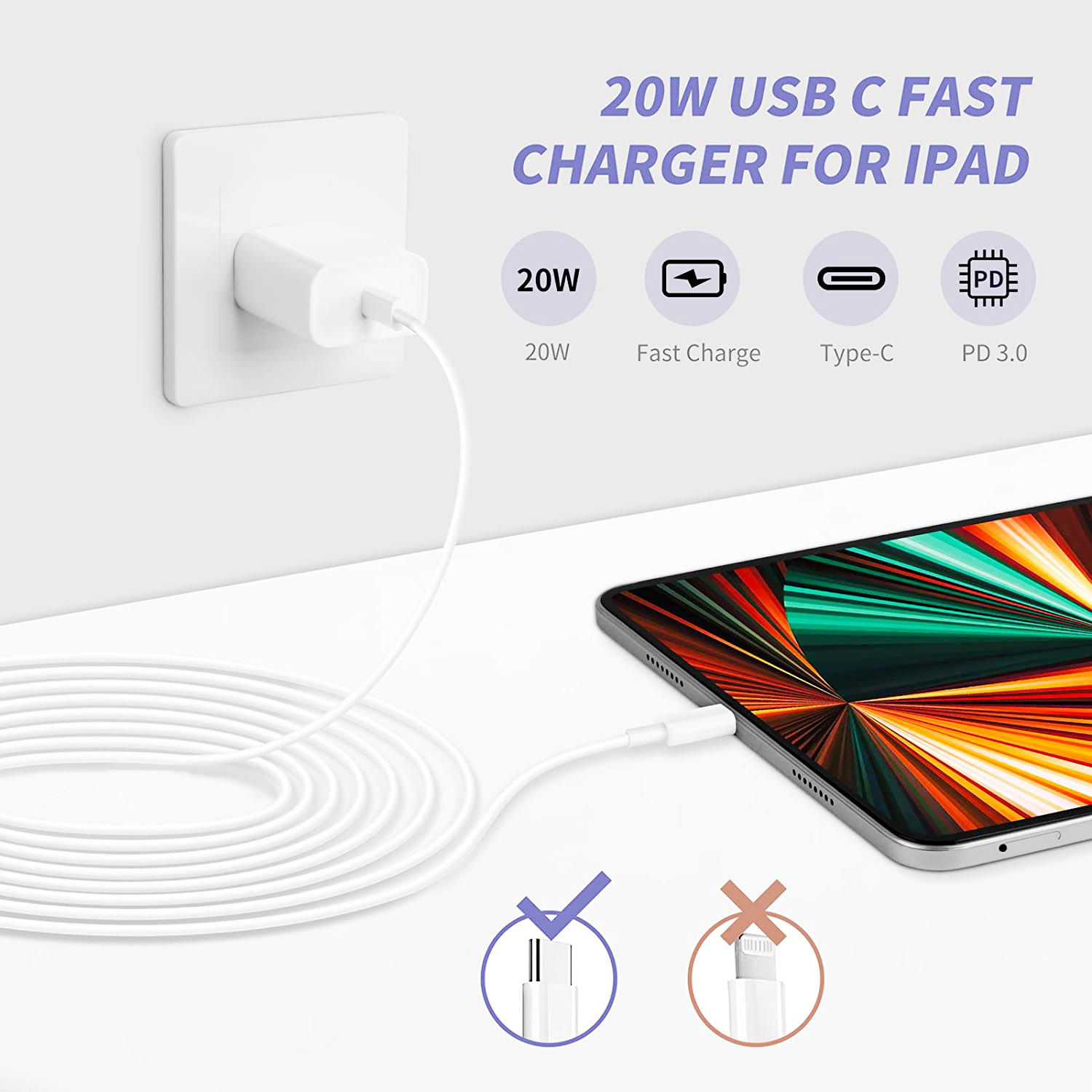 Electric Charger,Type C to Type C Cable ,USB Charger,Wall Charger